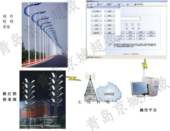 GPRS无线路灯监控系统