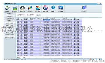 水源井监控系统